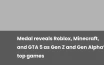 Medal Analyzes Gaming Preferences of Gen Z and Gen Alpha