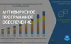 Рынок антивирусного ПО достигнет $3,64 млрд к 2028 году