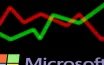 Windows 11 Market Share Changes Amid Security Concerns