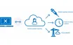 Windows 11 Enhances Device Recovery Options