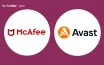 Comparing Antivirus Options for Optimal Protection on Windows XP
