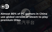 Steam Dominates China's PC Game Market with 79% User Base in 2024