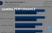 Windows 10 Outperforms Windows 11 in Gaming Performance Analysis