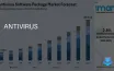 Antivirus Market to Reach $5.6 Billion by 2033 Amid Cyber Threats