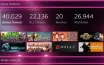 SonixLegend Breaks Records with 40,000+ Steam Games Collection