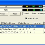Nisc Speed Monitor
