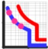 Relay Tripping Curves-PRO