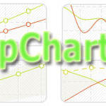 pChart