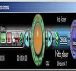 Player CEREMU SUITE