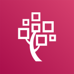 SearchTogether