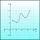 Function Grapher