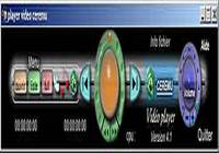 Player CEREMU SUITE