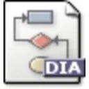 Dia