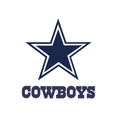 Dallas Cowboys ScreenServer