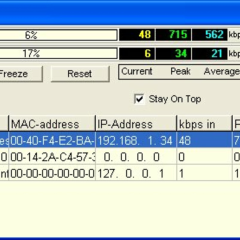 Nisc Speed Monitor