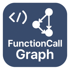 Call Graph
