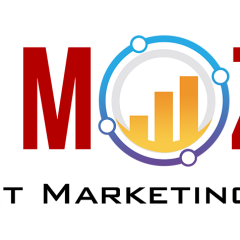 MOZiE