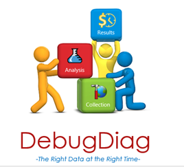 Microsoft Debug Diagnostic Tool
