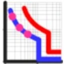 Relay Tripping Curves-PRO