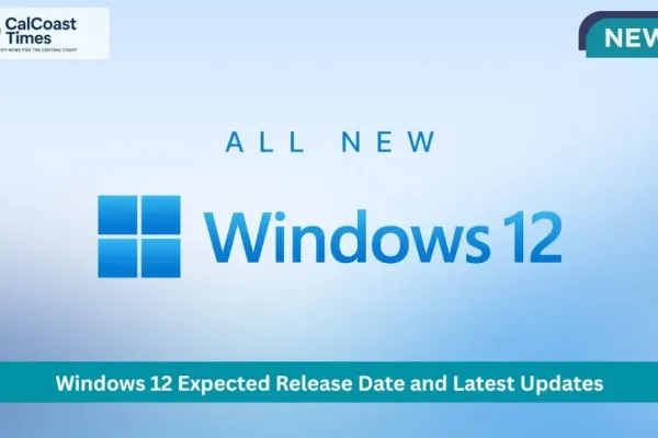 Calmly Exploring the Anticipated Windows 12 Features