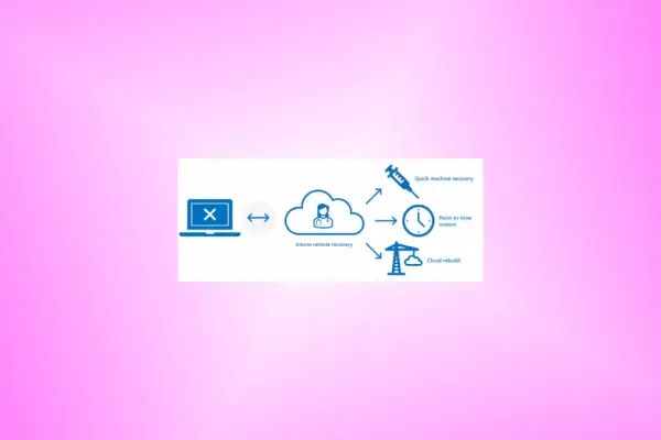 Windows 11 Recovery Enhancements Unveiled at Ignite