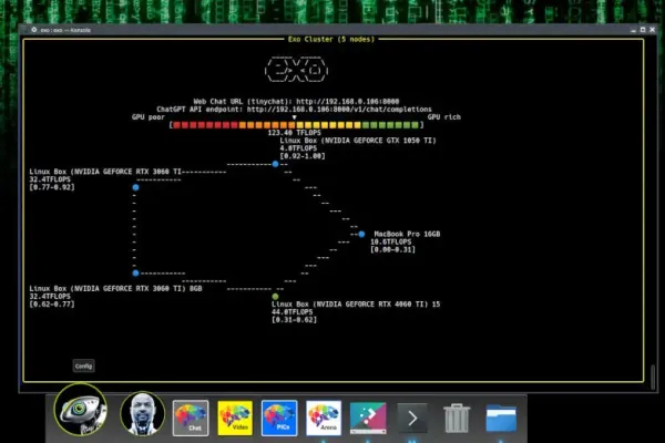 Exo Enables Distributed AI Model Running Across Devices