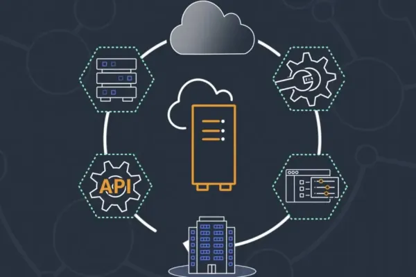 AWS Outage Affects Key US-EAST-1 Services on 2025-10-20