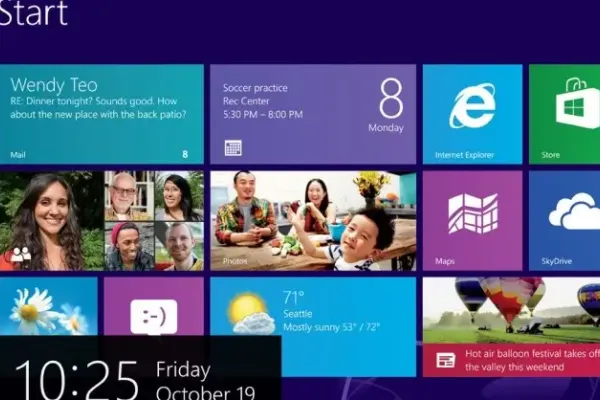 Windows 8 Features: Users Reflect on Past Challenges