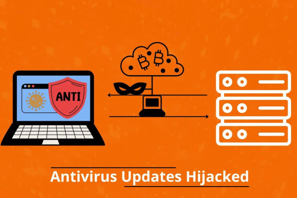 GuptiMiner Malware Campaign Targets Corporate Networks for Crypto Mining