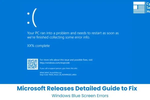 Effective Troubleshooting for BSOD in Windows 10 and 11