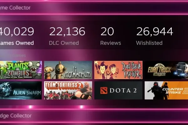 SonixLegend Breaks Records with 40,000+ Steam Games Collection