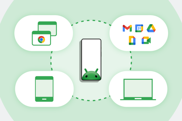 Improved Employee Experiences with Google Services via Android Enterprise