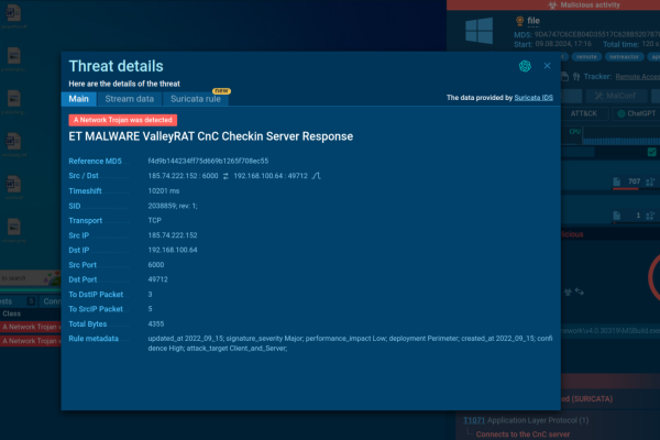 Researchers Identify ValleyRAT Malware Targeting Chinese-Speaking Users