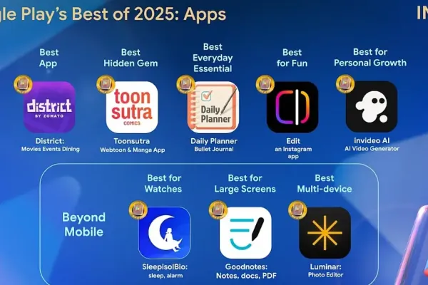 Recognize Top Android Apps in India: Best of 2025