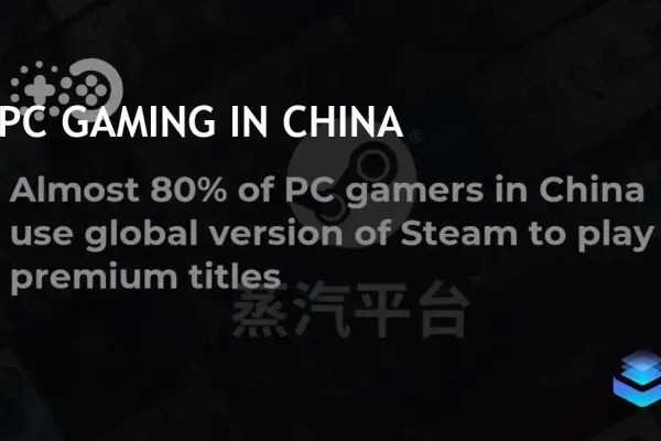 Steam Dominates China's PC Game Market with 79% User Base in 2024