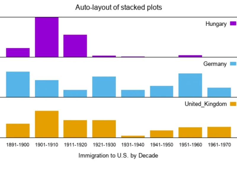 slide for 2 slide for 2
