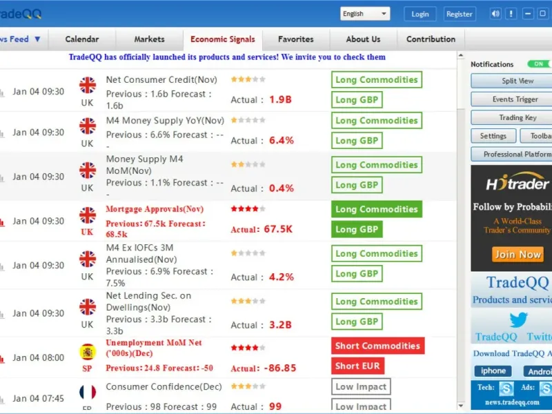 slide for 7 slide for 7