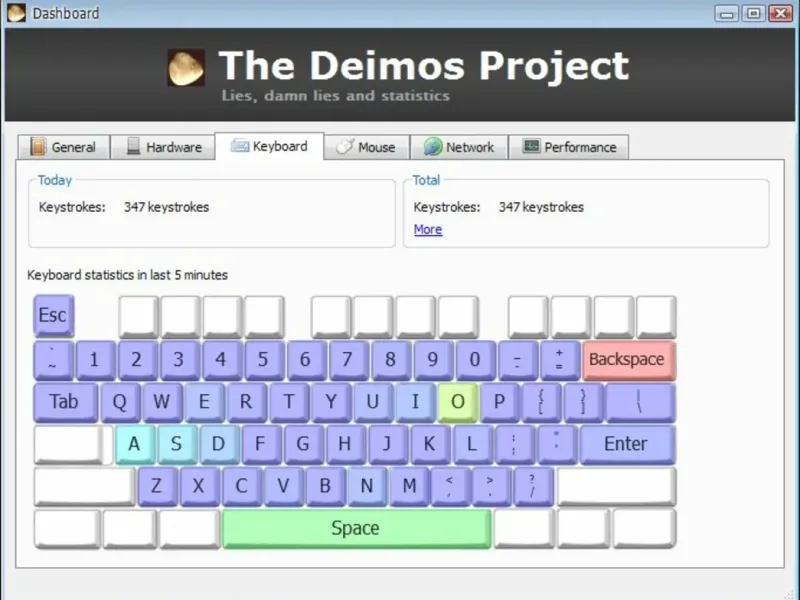 slide for 1 slide for 1