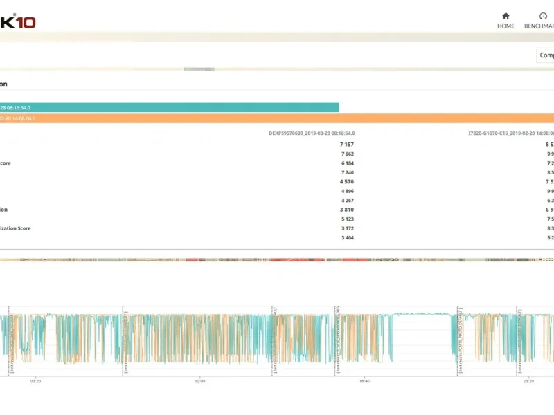 slide for 1 slide for 1