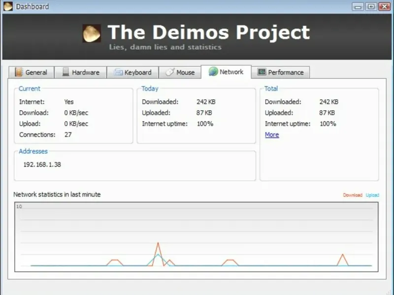 slide for 2 slide for 2