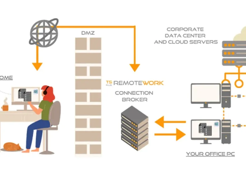 slide for 1 slide for 1