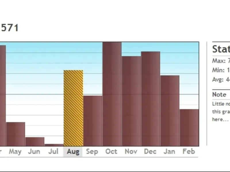 slide for 1 slide for 1