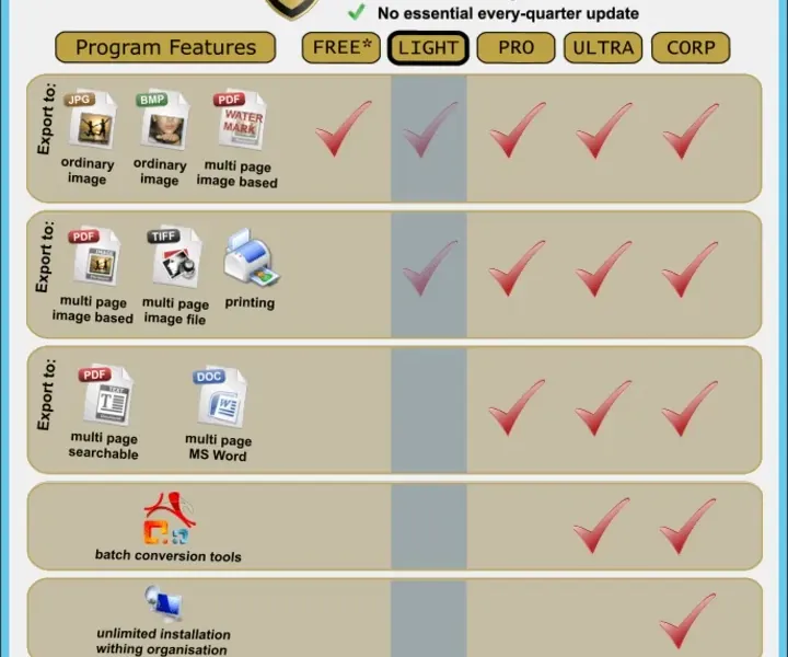 slide for 1 slide for 1