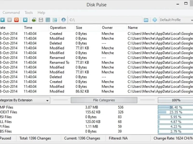 slide for 4 slide for 4