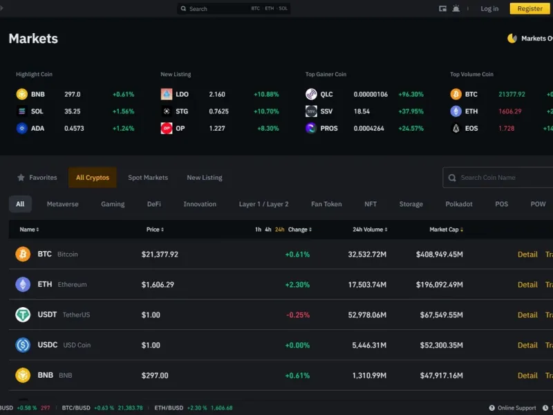 slide for 4 slide for 4