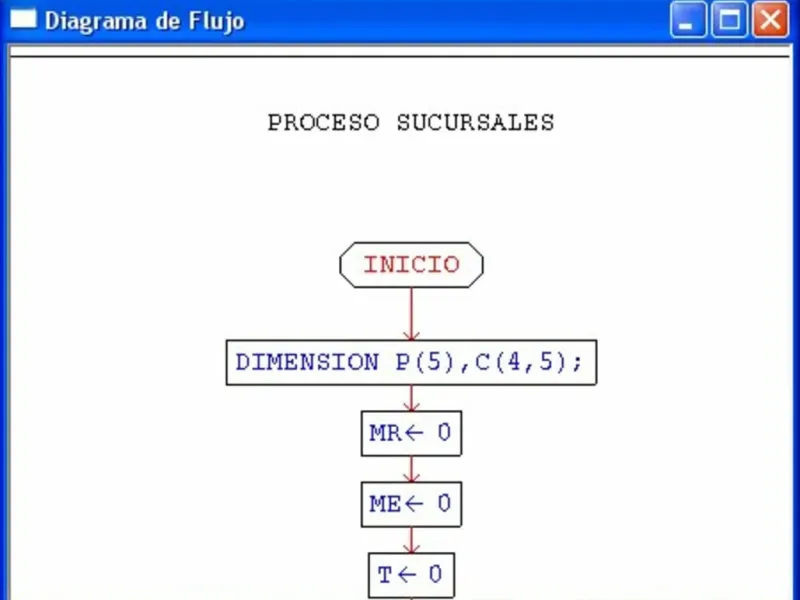 slide for 1 slide for 1
