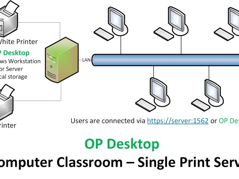 slide for 2 slide for 2