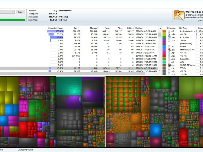 slide for 3 slide for 3