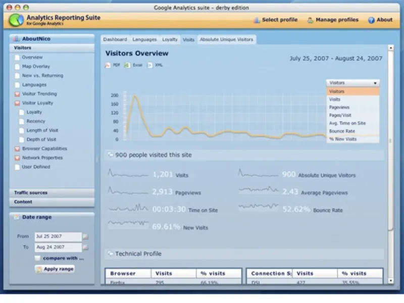 slide for 1 slide for 1