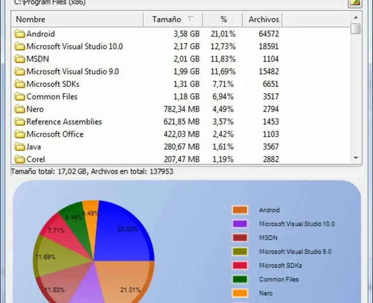 slide for 3 slide for 3